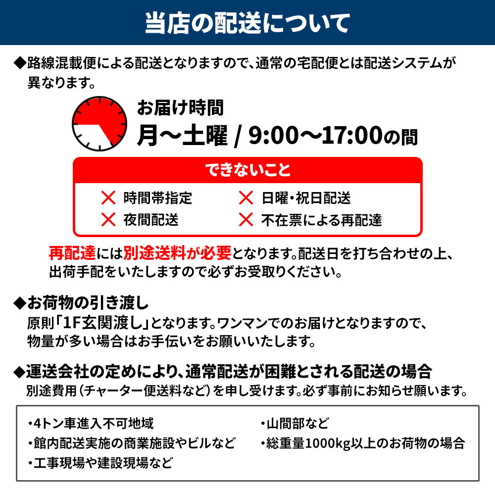 送料について