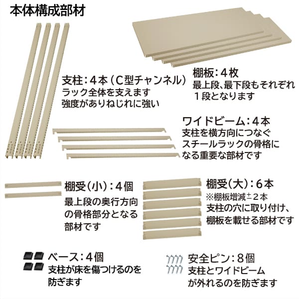 EK中量 300kg/段 (ボルトレス) 高さ2400×幅1200×奥行600mm 連結 EK中量 300kg/段 (ボルトレス) 高さ2400×幅1200×奥行600mm 連結