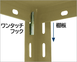 棚板 裏側