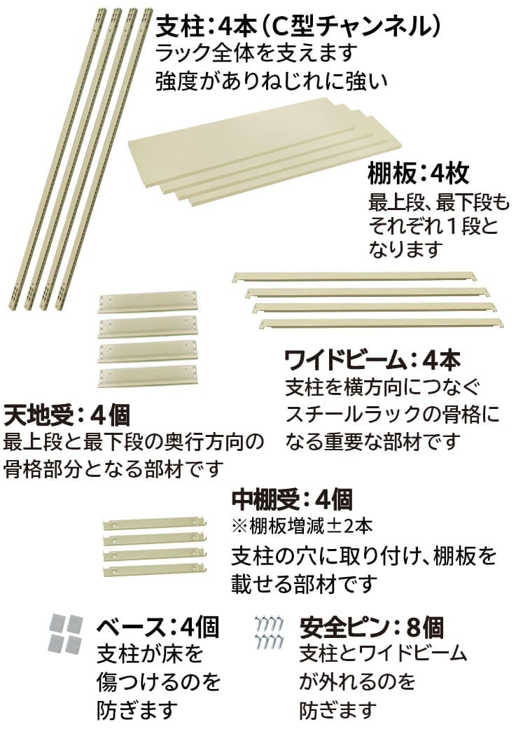 天地4段の場合の本体構成部材
