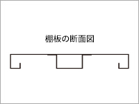 棚板の断面図