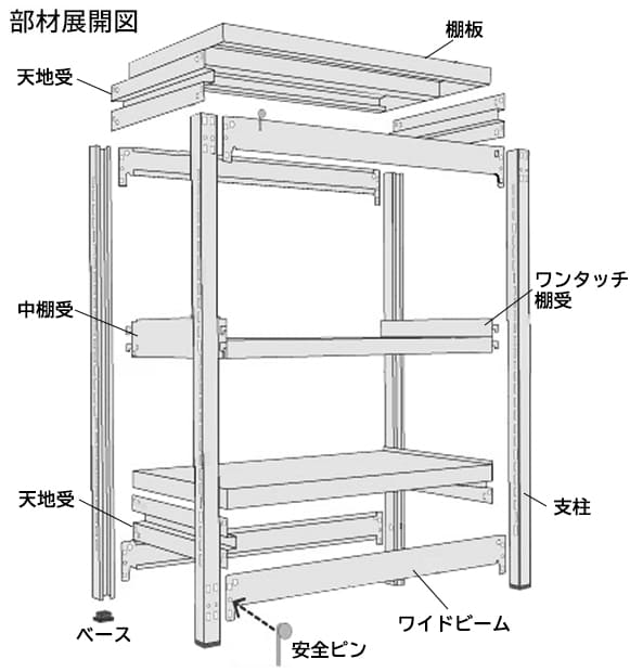 JK中軽量200kg/段 ボルトレス　部材展開図
