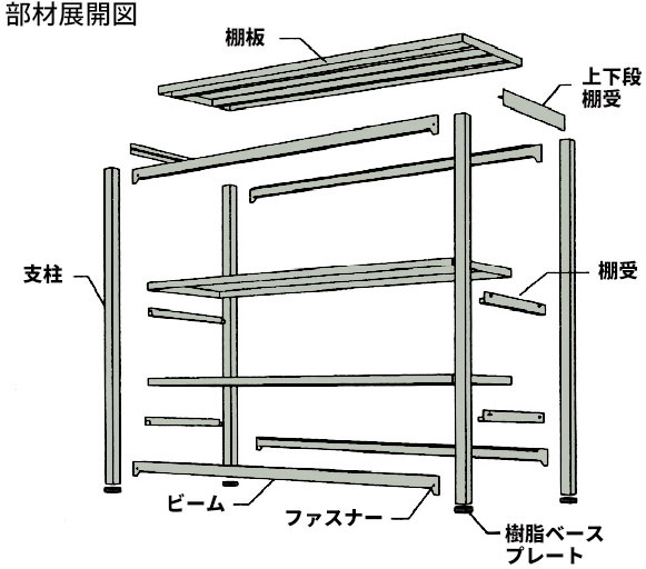 JK中軽量200kg/段 ボルトレス　部材展開図