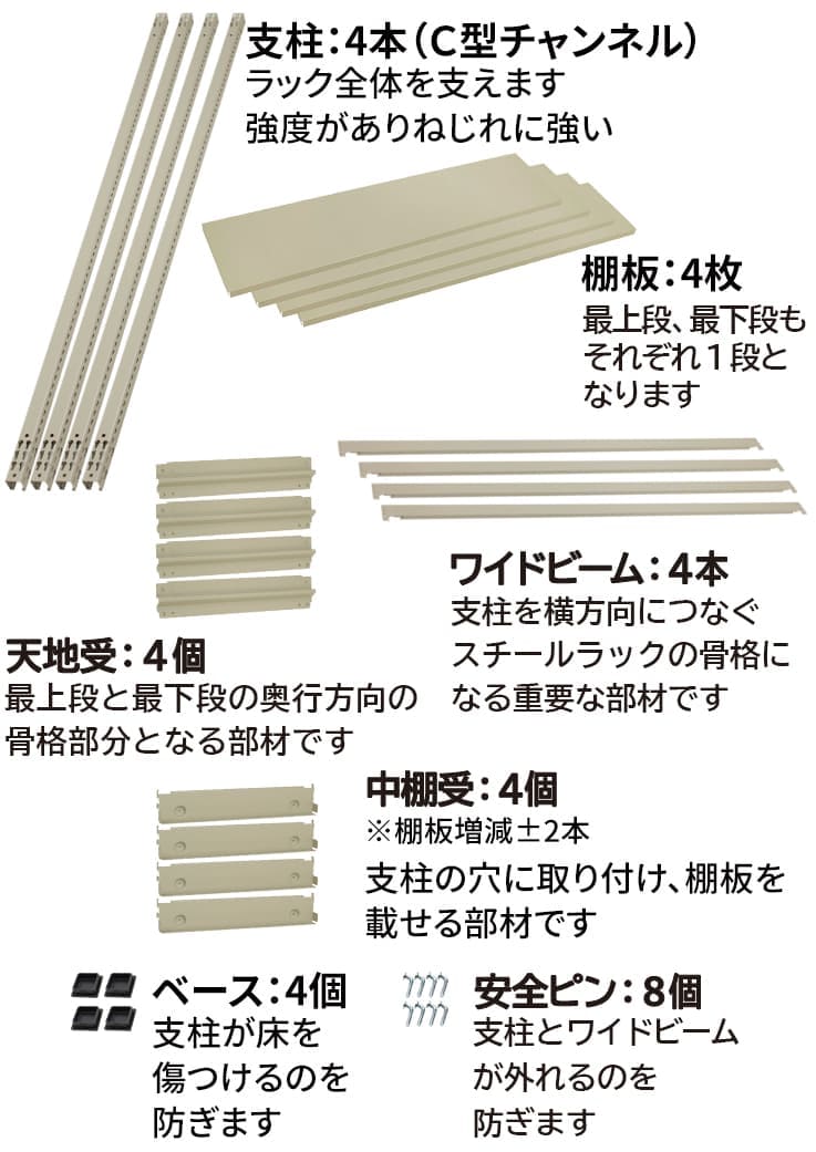 天地4段の場合の本体構成部材