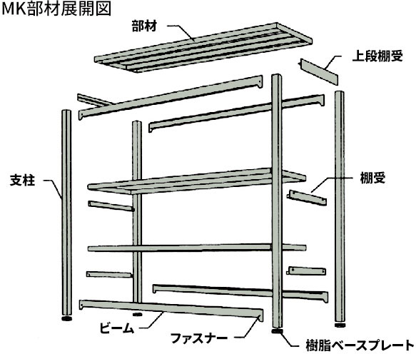 MK部材展開図