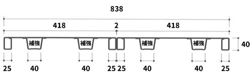 D900