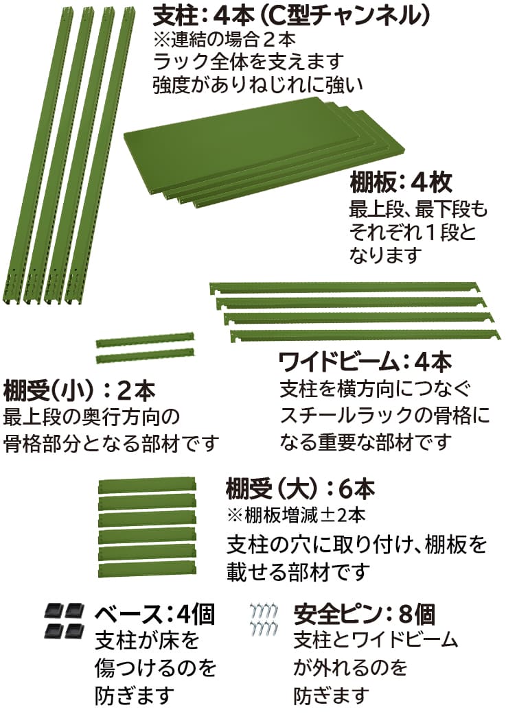 天地4段の場合の本体構成部材