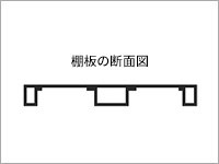 棚板の断面図