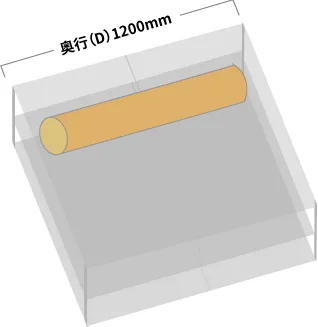 業務用スチールラック MK300kg/段 奥行1200mmが1台の図