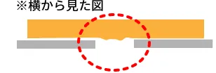 業務用スチールラック MK300kg/段 奥行600mmを2台並べた場合の図 詳細