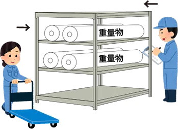 両側から収納物が出し入れ可能
