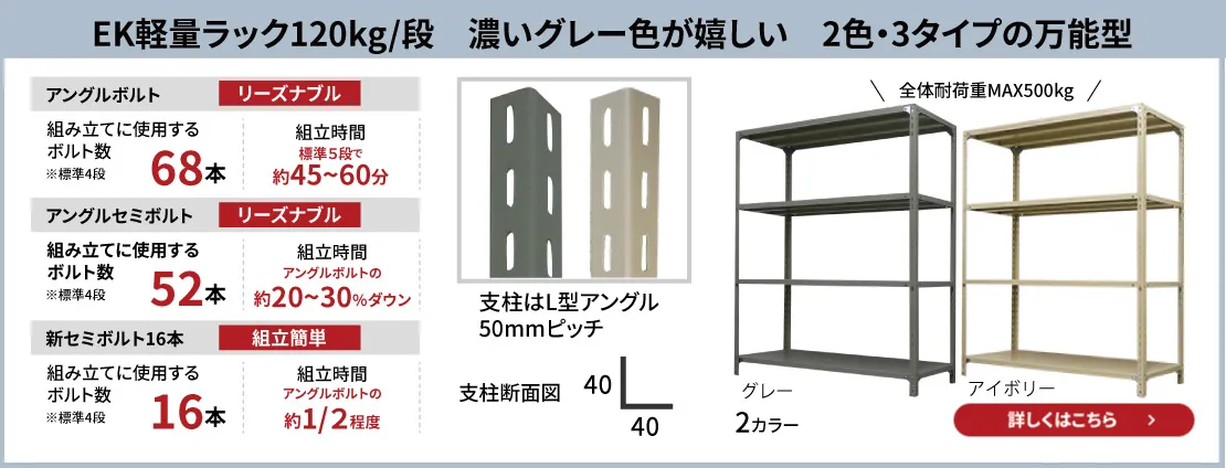 業務用スチールラック　EK軽量ラック120kg/段 濃いグレーが嬉しい 2色・3タイプの万能型
