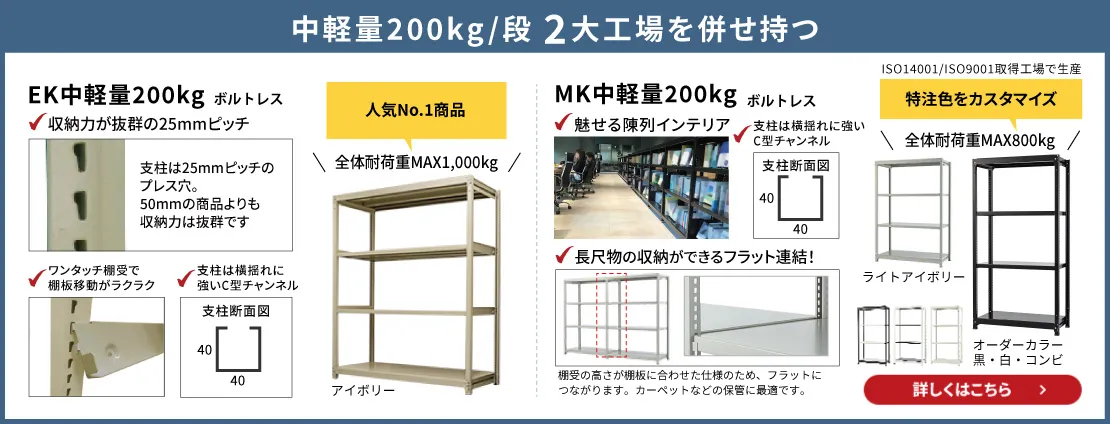 業務用スチールラック　中軽量200kg/段 2大工場を併せ持つ