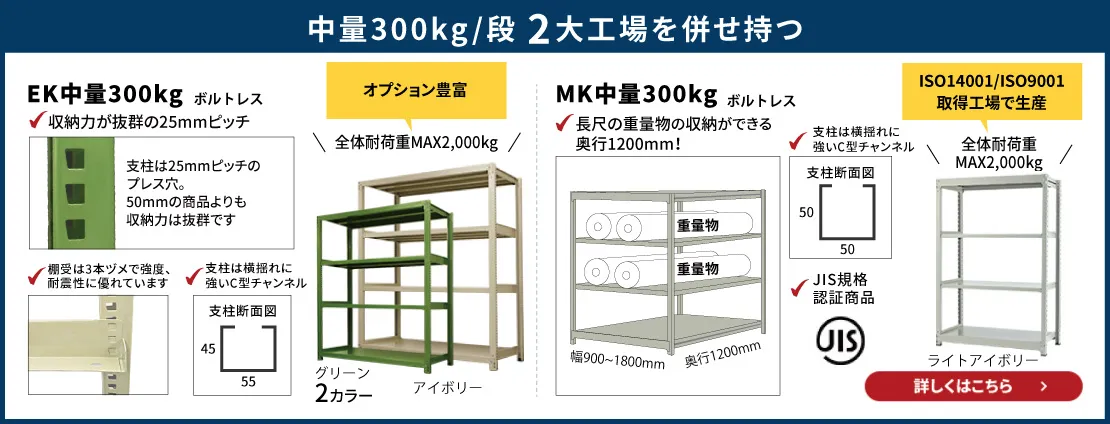 業務用スチールラック　中量300kg/段 2大工場を併せ持つ
