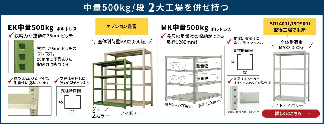 業務用スチールラック　中量500kg/段 2大工場を併せ持つ