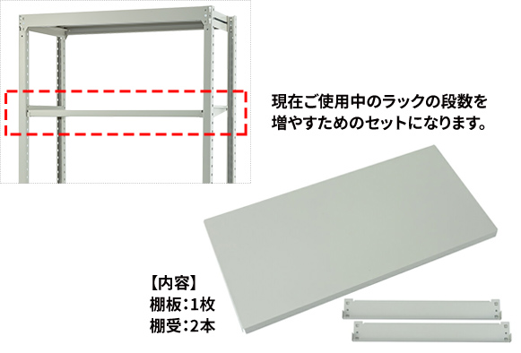 300kgボルトレス オプション 棚板セット