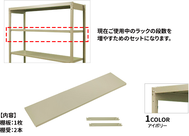 150kgボルトレス オプション 棚板セット