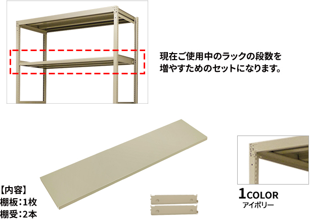 200kgボルトレス オプション 棚板セット