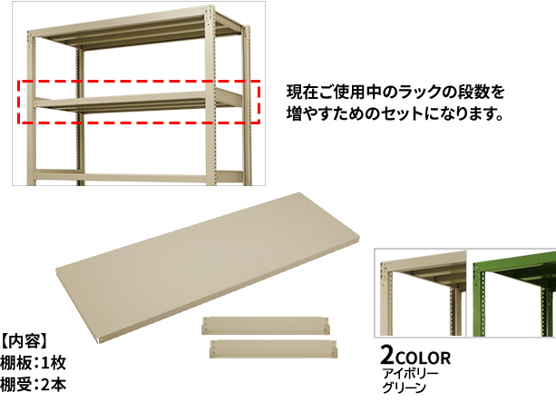 300kgボルトレス オプション 棚板セット